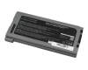IPC-Computer batterie compatible avec Panasonic CF-VZSU1430U à 89Wh