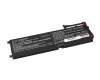 IPC-Computer batterie compatible avec Razer RC30-0270 à 63,91Wh
