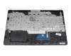 L83728-041 original HP clavier incl. topcase DE (allemand) noir/argent ODD
