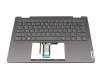 LCM21L16D0J6864 original Lenovo clavier incl. topcase DE (allemand) gris/gris avec rétro-éclairage