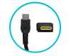 Lenovo IdeaPad Slim 3 15IRU9 (83E6) original Chargeur USB-C 140 watts