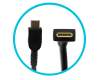 Lenovo IdeaPad Slim 7 Pro 16 ACH6 (82QR) original Chargeur USB-C 95 watts