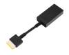 Lenovo ThinkPad Edge E550 (20DF/20DG) Câble Think Pad OneLink à OneLink