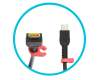 Lenovo ThinkPad P16s Gen 5 (21XE) original GaN-Chargeur USB-C 140 watts arrondie