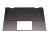 NSK-XY0BW GR original HP clavier incl. topcase DE (allemand) noir/noir avec rétro-éclairage