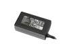NT65Y2 Chargeur USB-C 65 watts