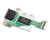 RJ45 board original pour Lenovo ThinkPad T15 Gen 2 (20W4/20W5)