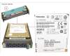 Fujitsu HD SAS 6G 450GB 15K HOT PL 2.5\' EP pour Fujitsu Primergy RX4770 M1