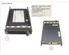 Fujitsu SSD SATA 6G 3.84TB READ-INT. 2.5\' H-P EP pour Fujitsu Primergy TX255 M5