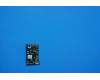 Lenovo SP68C02636 Blade3-10;MANT_WiFi only;ANT SB