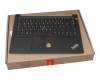 SkidsBL-85UK original Lenovo clavier incl. topcase DE (allemand) noir/noir avec mouse stick sans rétroéclairage