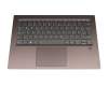 TBY920 Clavier incl. topcase DE (allemand) gris/bronze avec rétro-éclairage
