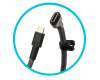TPN-CA31 chargeur USB-C 100 watts arrondie