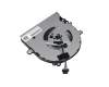 Ventilateur (CPU) original pour HP 15-bw500