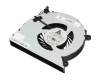 Ventilateur 120x15 mm original pour Lenovo Neo 50a 24 Gen 4 (12KA)